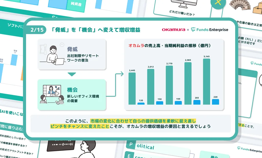 自社事例ベースの教材