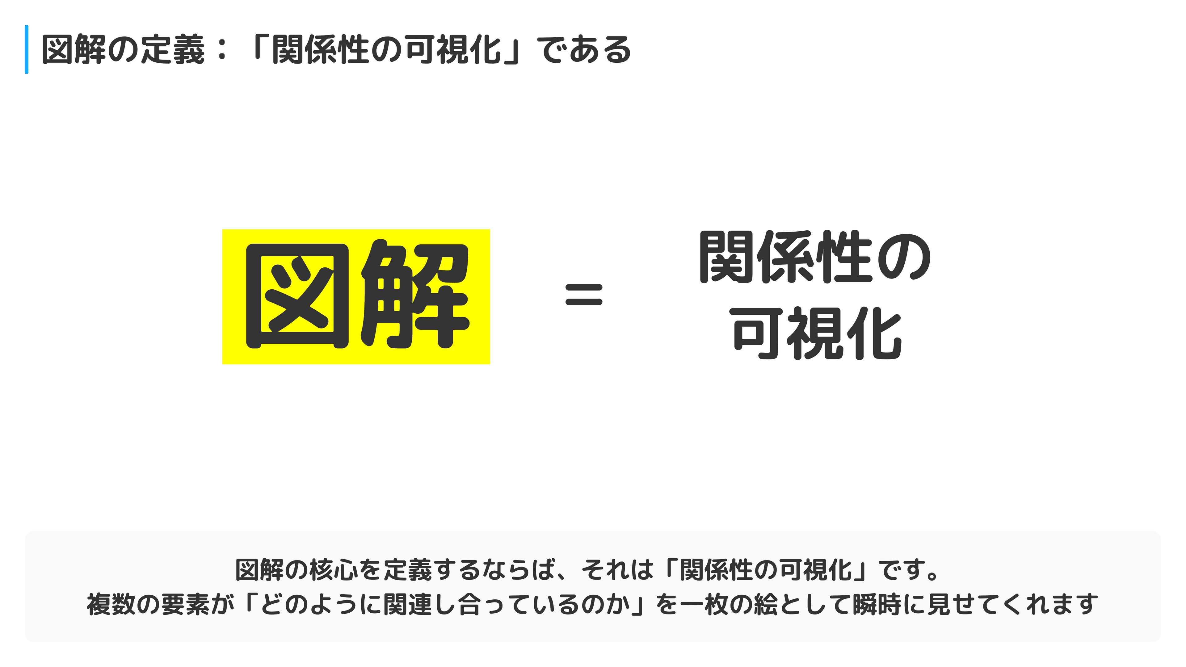 研修資料サンプル 1