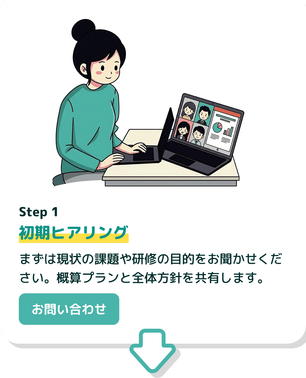 Step 1