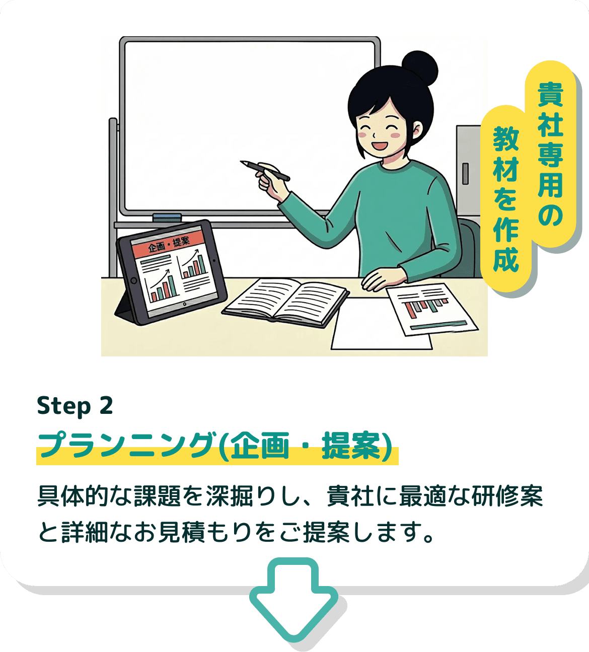 Step 2