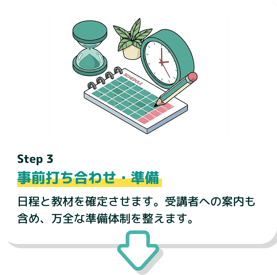 Step 3