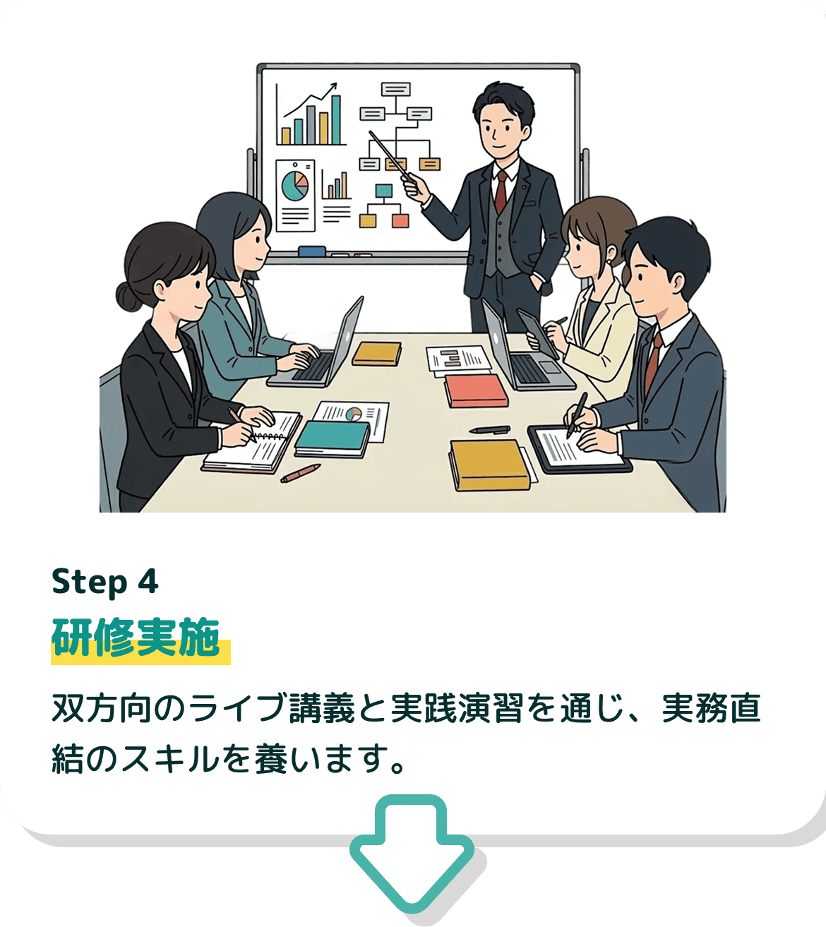 Step 4
