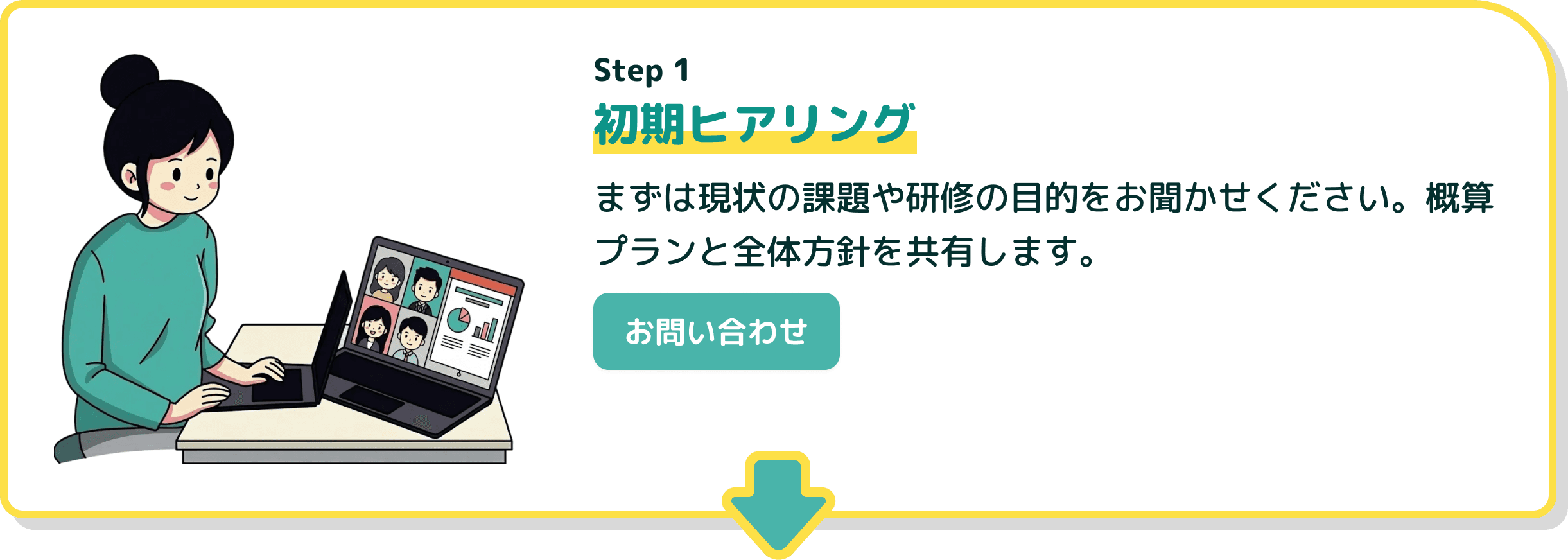 Step 1