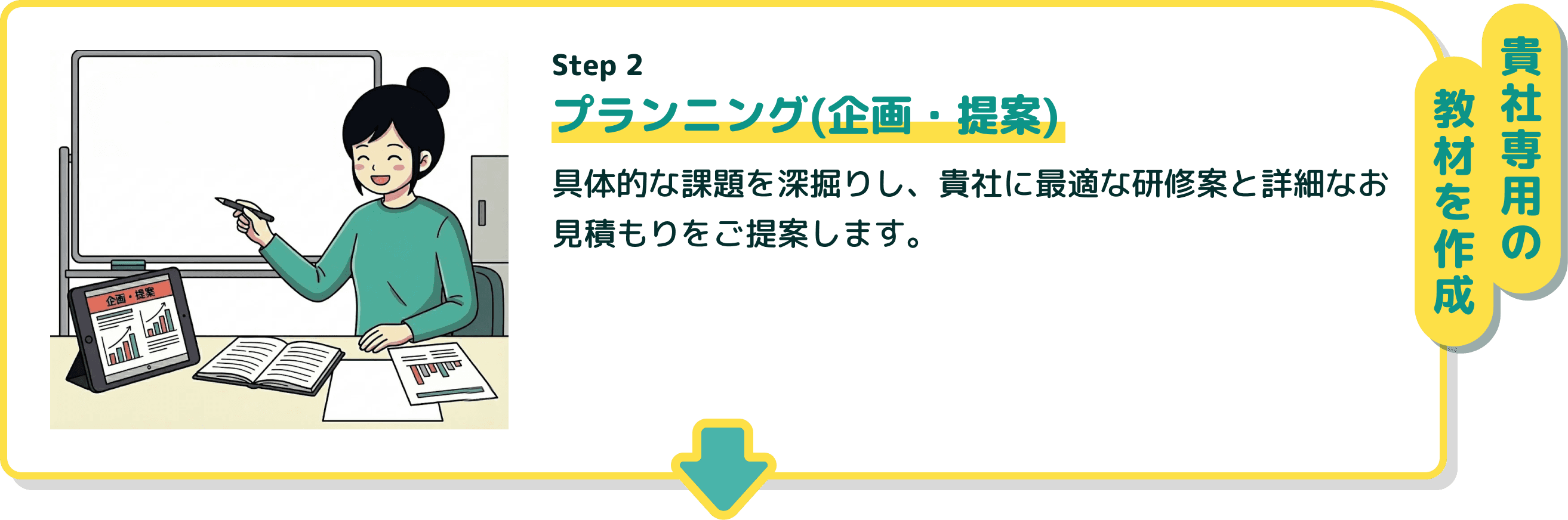 Step 2
