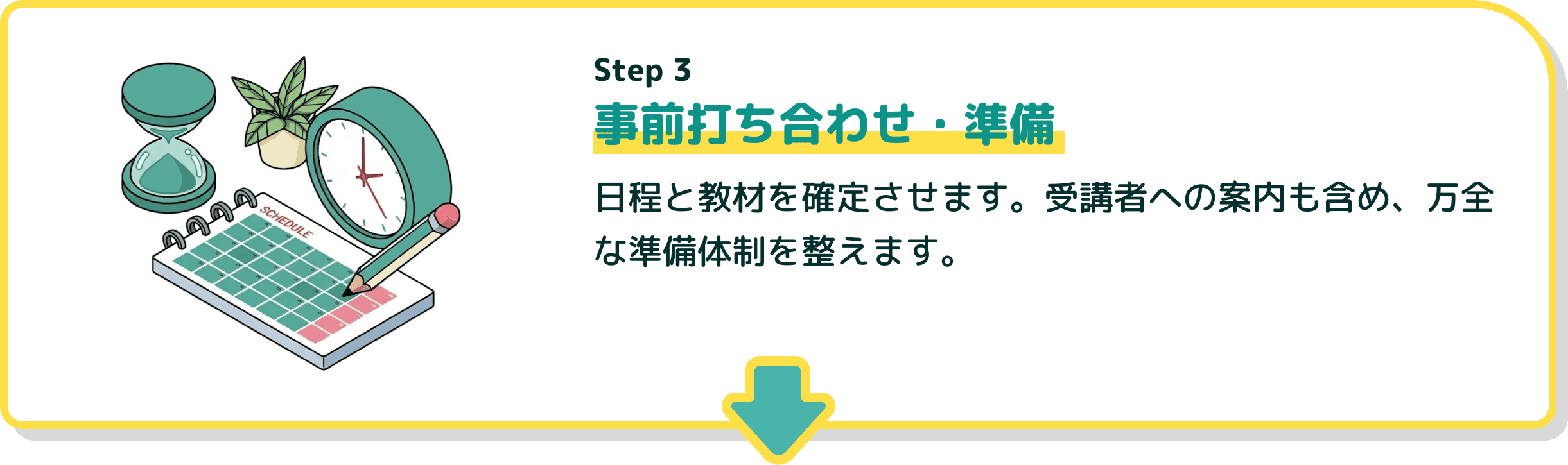 Step 3