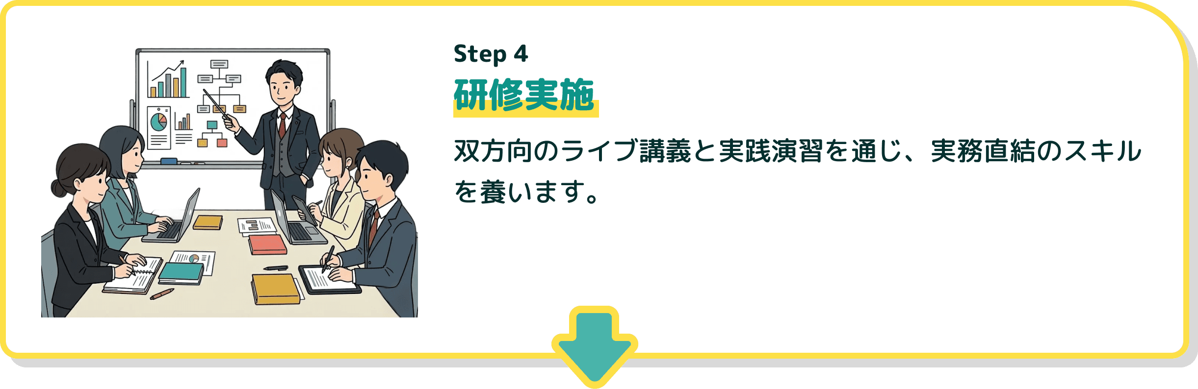 Step 4