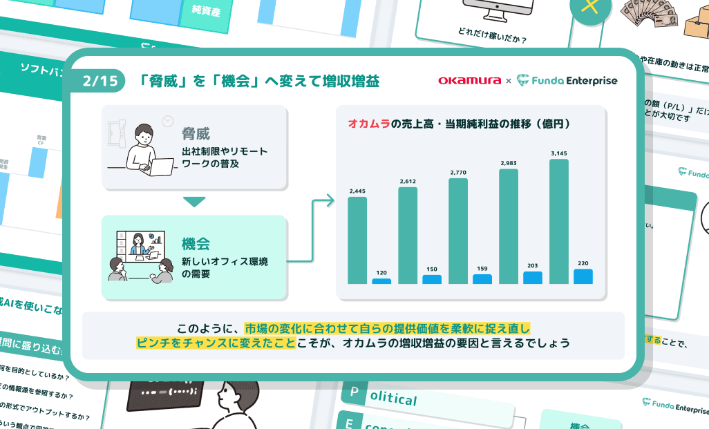 自社事例ベースの教材
