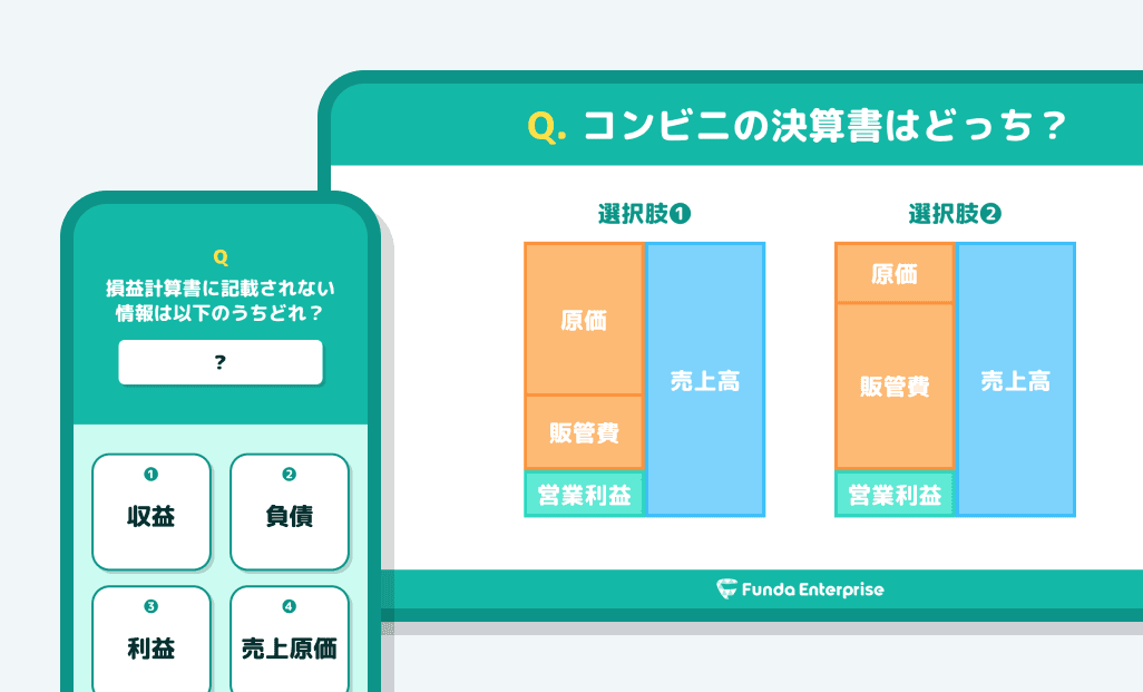 クイズ形式の学習